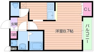 フジパレス駒川中野の物件間取画像